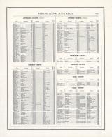 Patrons Directory - Page 256, Illinois State Atlas 1876